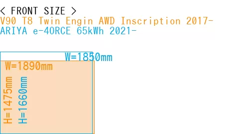 #V90 T8 Twin Engin AWD Inscription 2017- + ARIYA e-4ORCE 65kWh 2021-